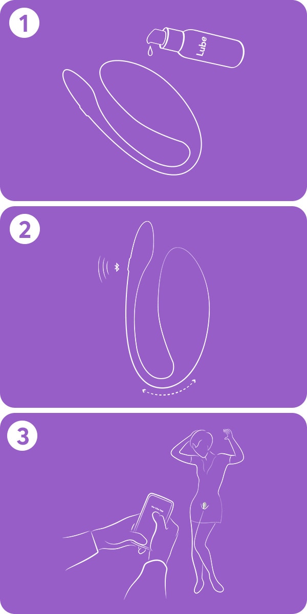  Illustrations de l’utilisation du Jive Lite