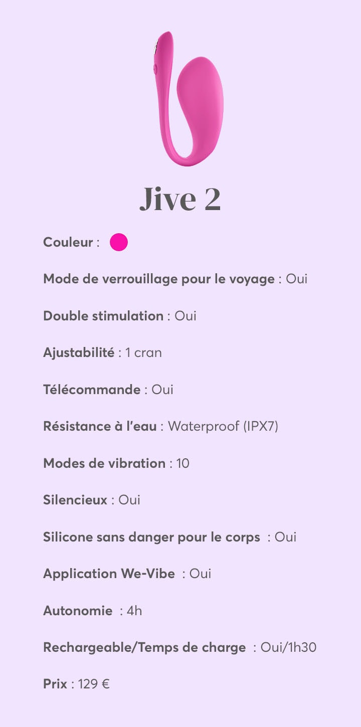 Liste des cactéristiques techniques du We-Vibe Jive 2