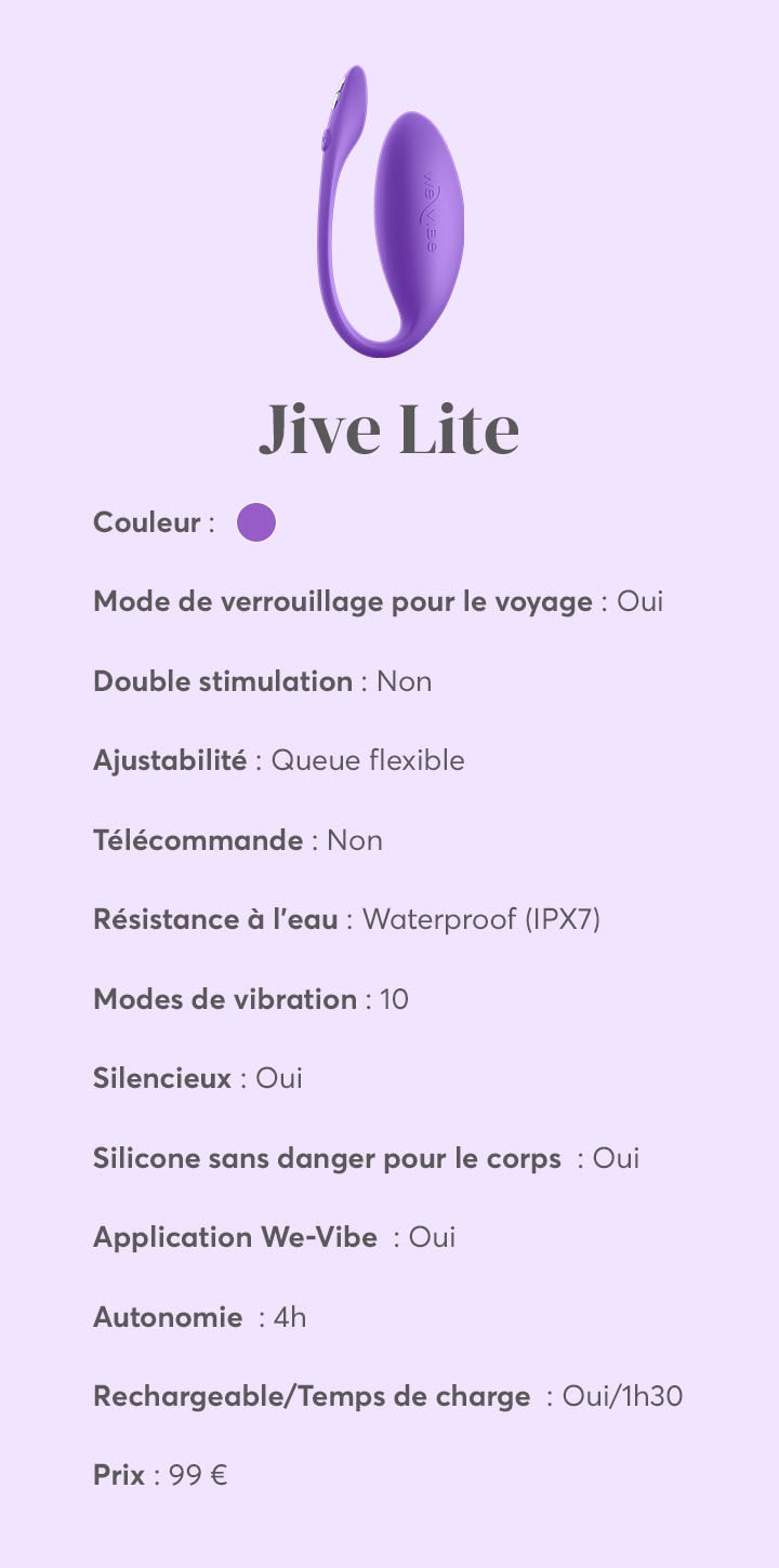 Liste des cactéristiques techniques du We-Vibe Jive Lite